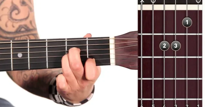 Cara Belajar Kunci Gitar